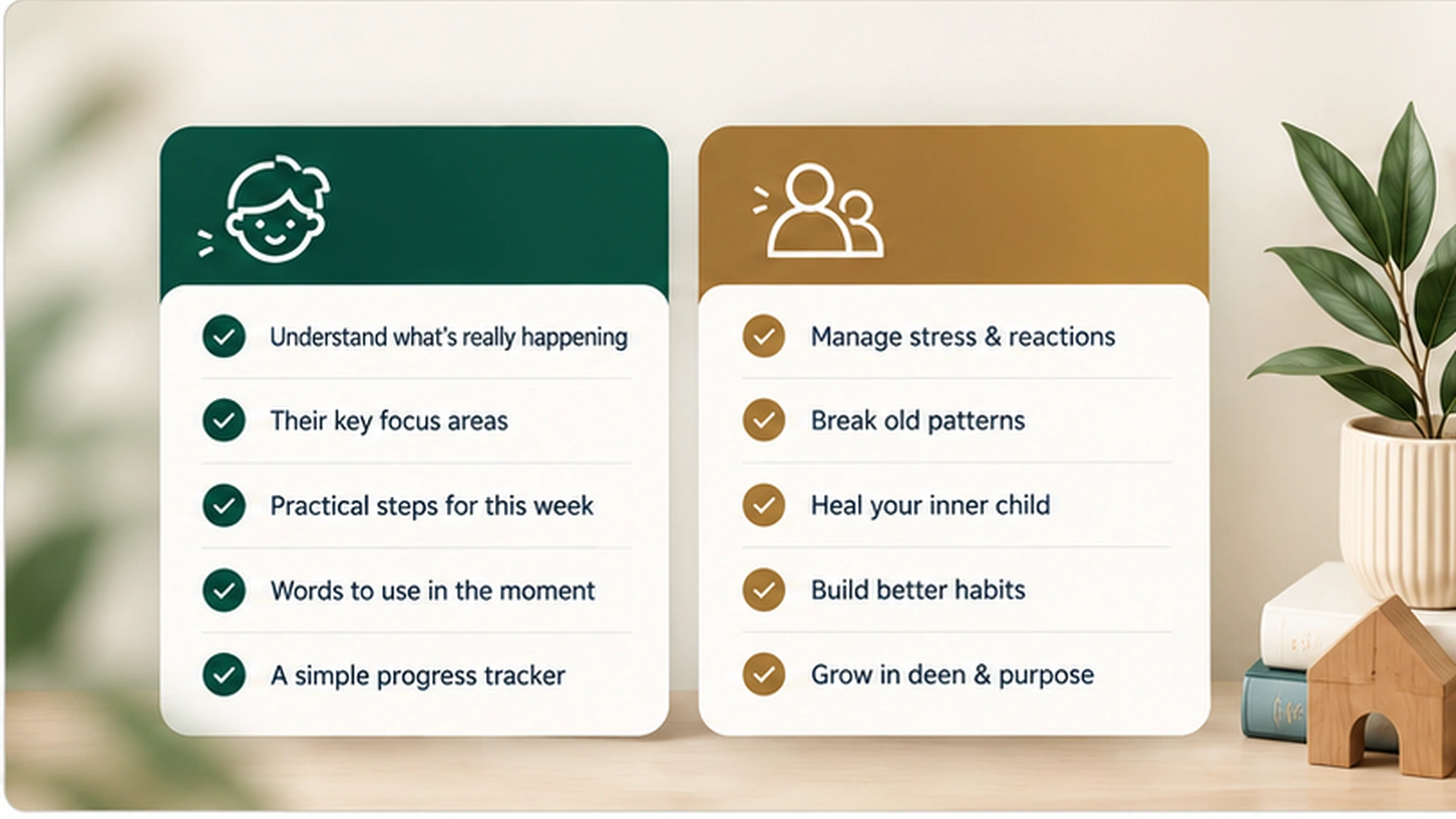 Personalised Child and Parent Plans