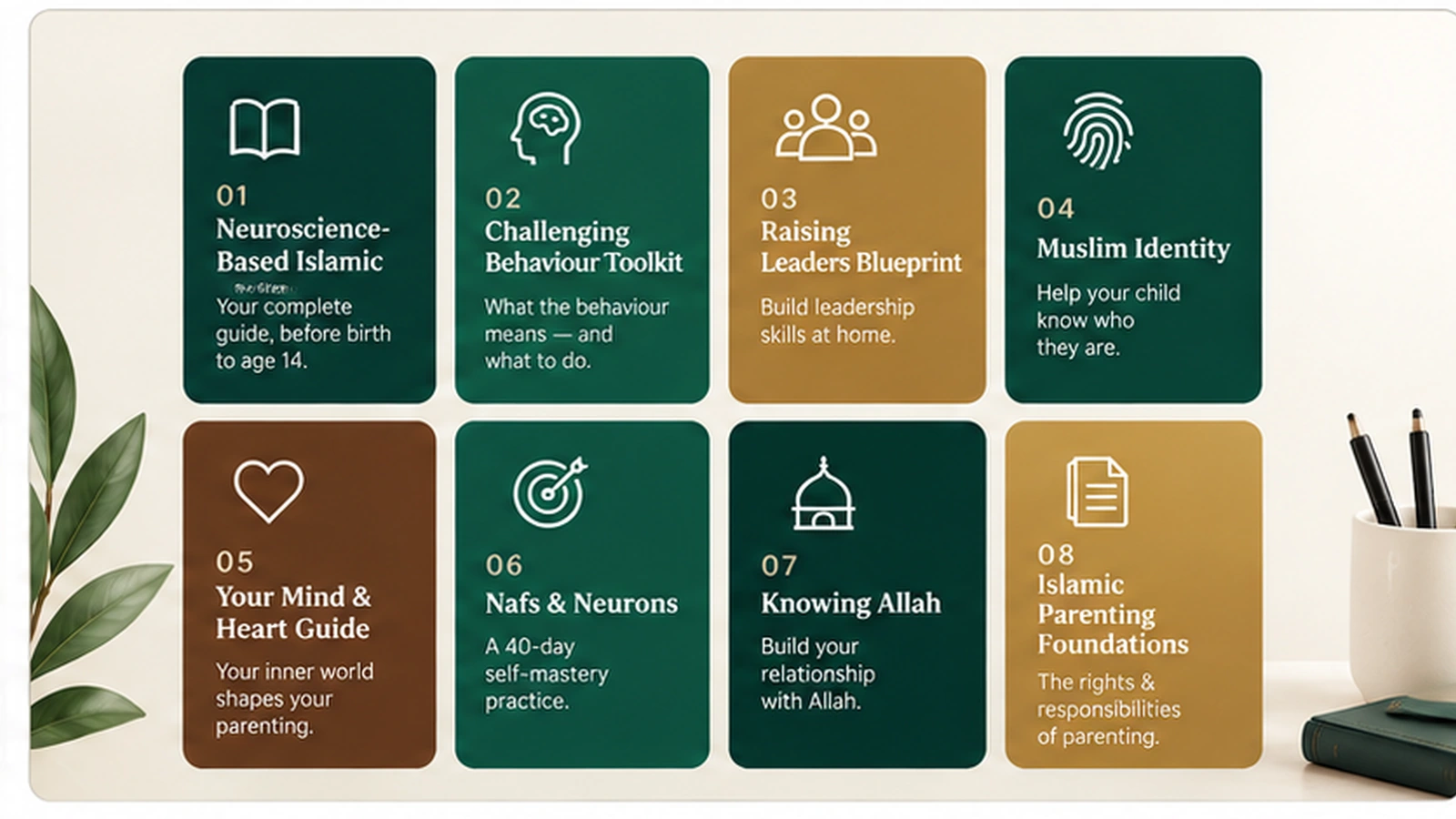 Complete Parenting Resource Bundle